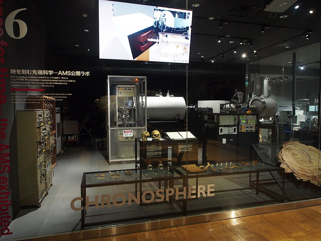 Chronosphere Laboratory of Radiocarbon Dating