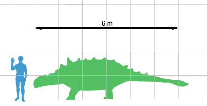 Euoplocephalus
