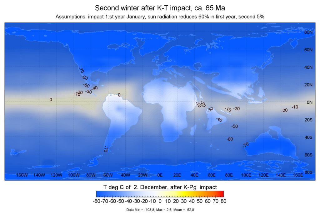 World map showing temperature changes in degrees Celsius, second winter after K-T impact, 65 Ma. Blue tones indicate significant cooling.