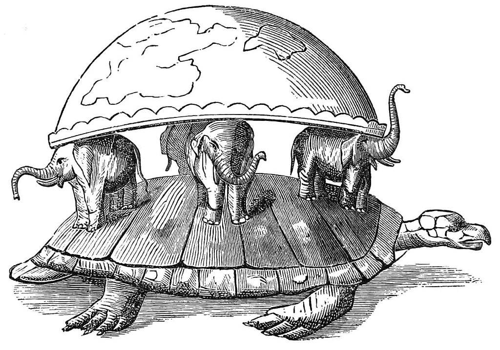 The Hindu Earth