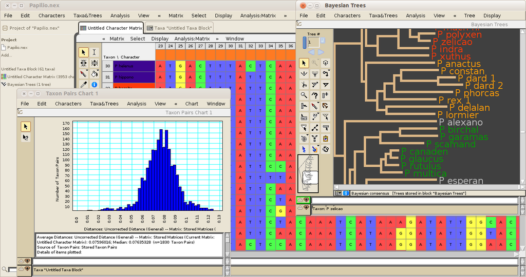 Screenshot from Mesquite software showing examples of matrix editor, tree window and charts interface.