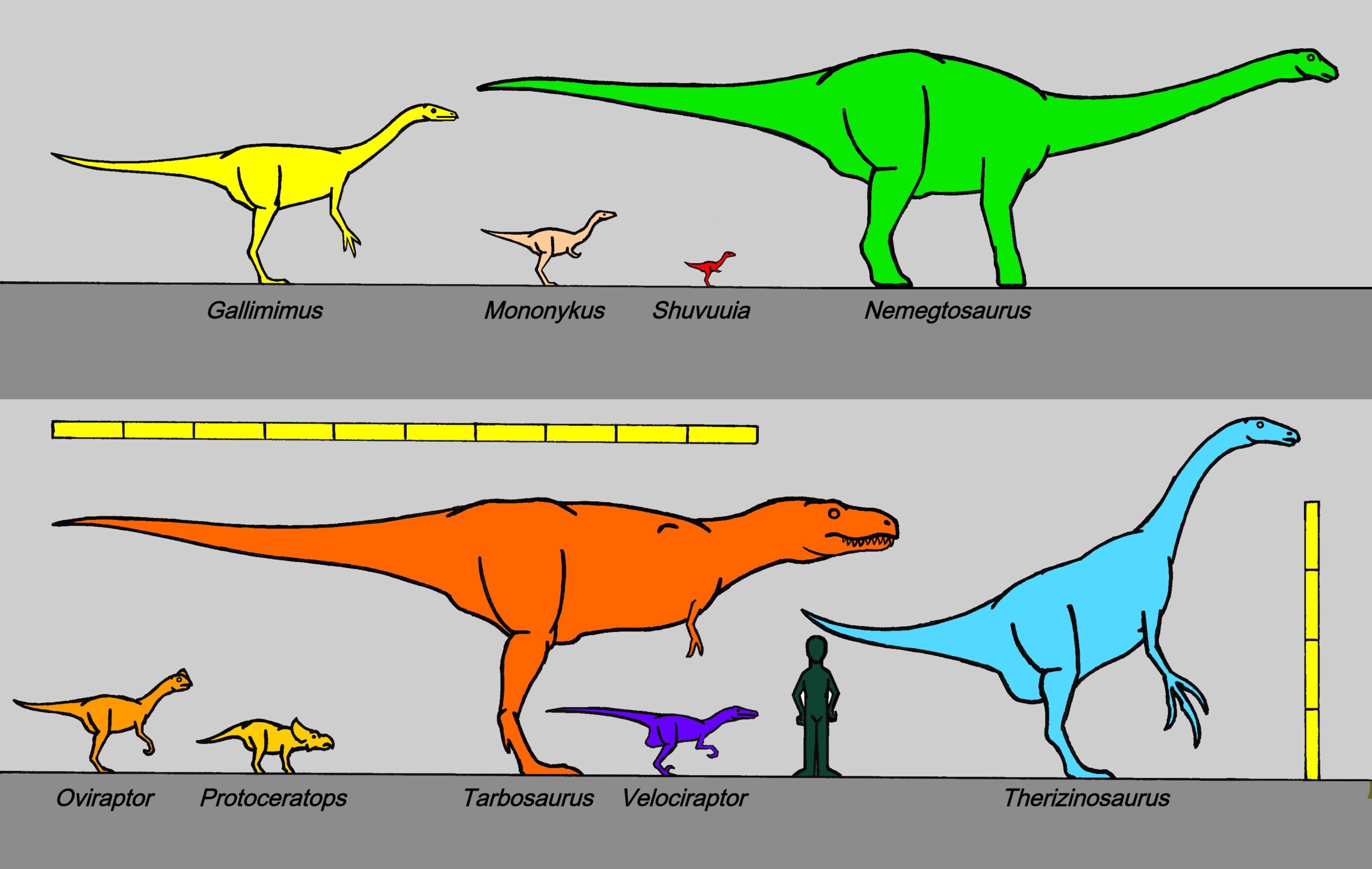 Environmental Pressures: Why Size Mattered (image credits: wikimedia)
