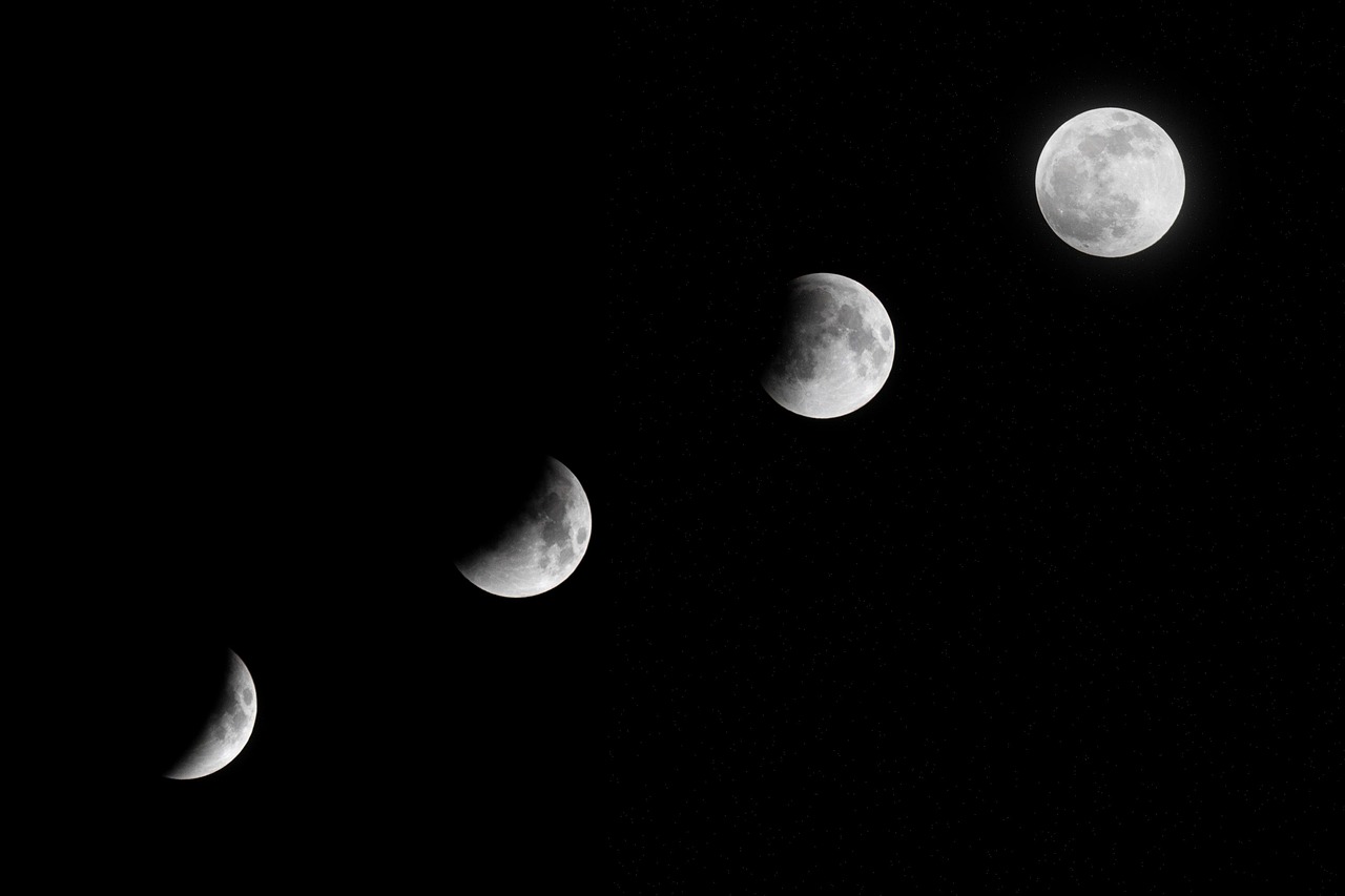 Blood Flow and Lunar Pressure (image credits: pixabay)