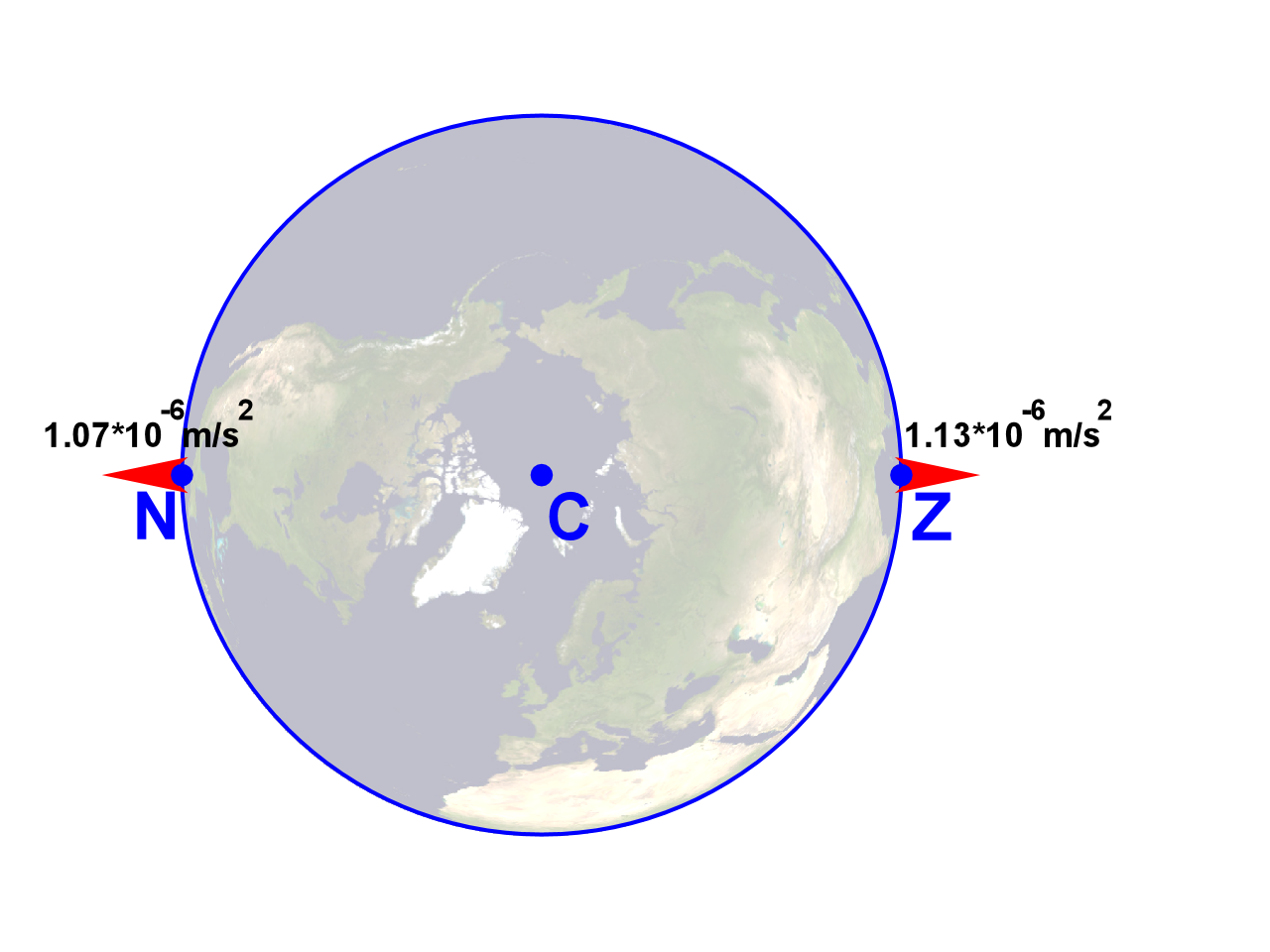 Tidal Friction: The Invisible Force (image credits: wikimedia)
