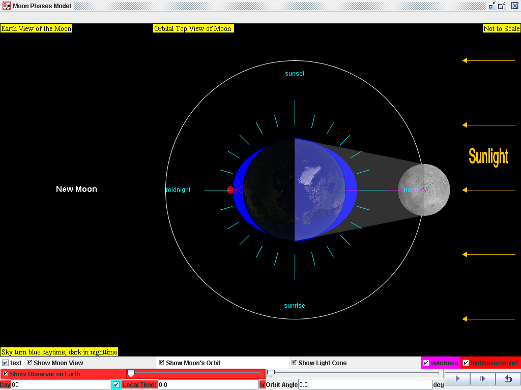 Tidal Forces Shape More Than Just Oceans (image credits: wikimedia)