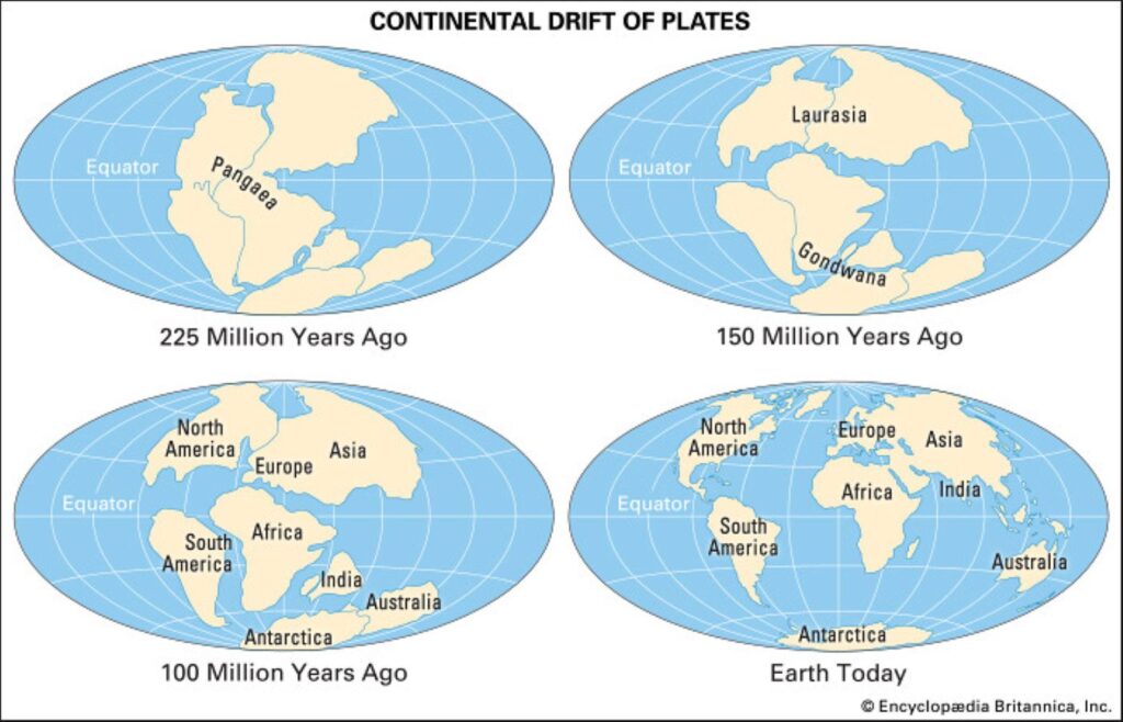 Geographic Isolation as Evolution's Engine