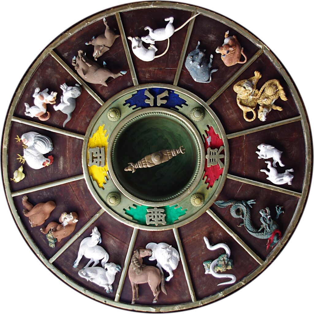 Which Chinese Zodiac Sign Are You Most Compatible With in Love?