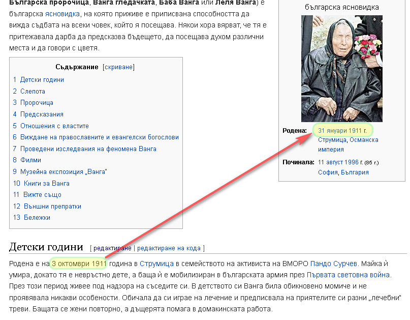 10 Most Accurate Predictions Made By Baba Vanga