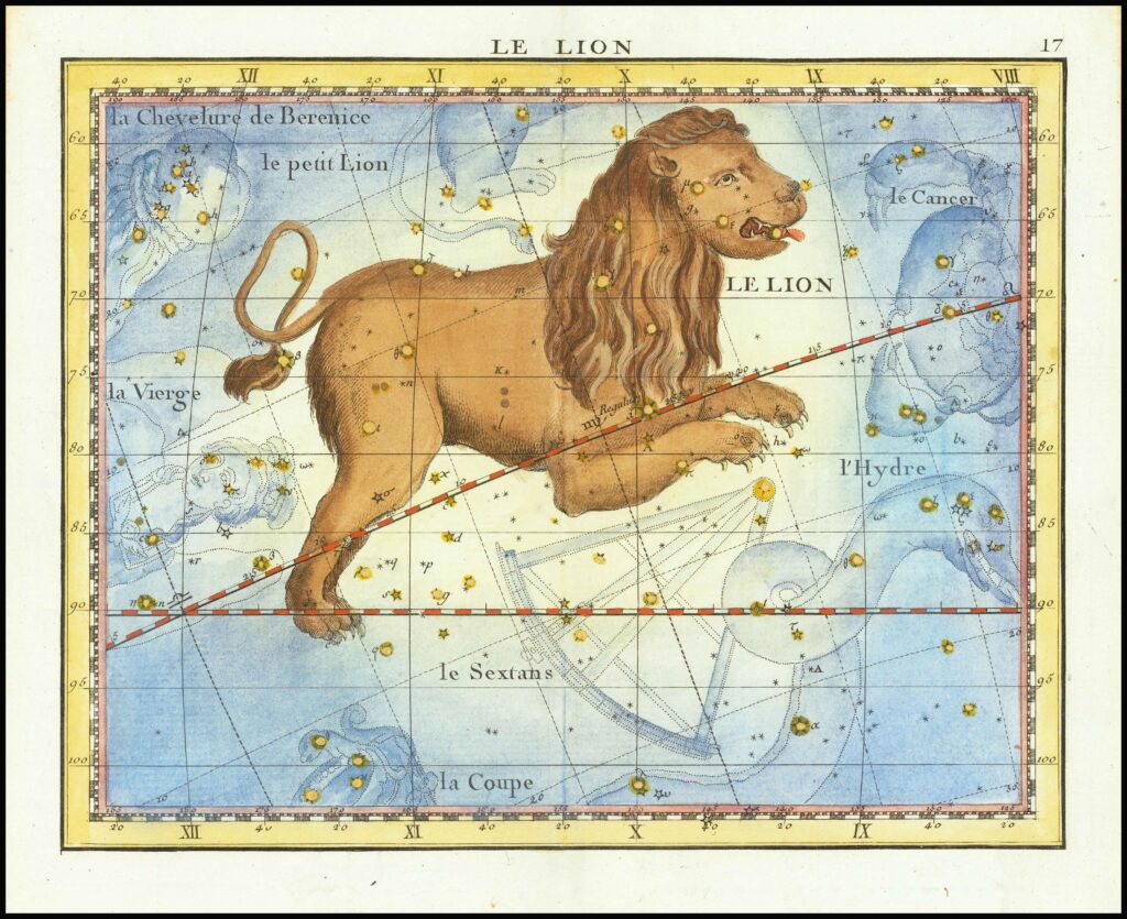 Zodiac Signs Compatible With Leo