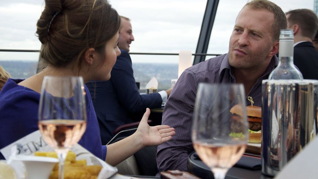 Are You Too Easily Swayed?