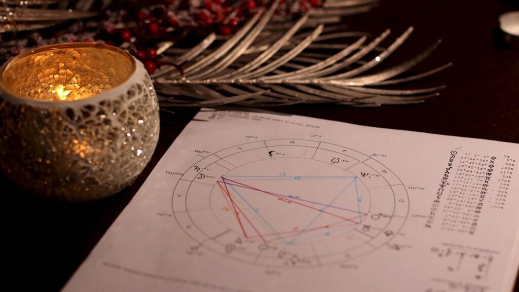 Beyond the Stars: Discover the True Meaning of Your Astrological Chart