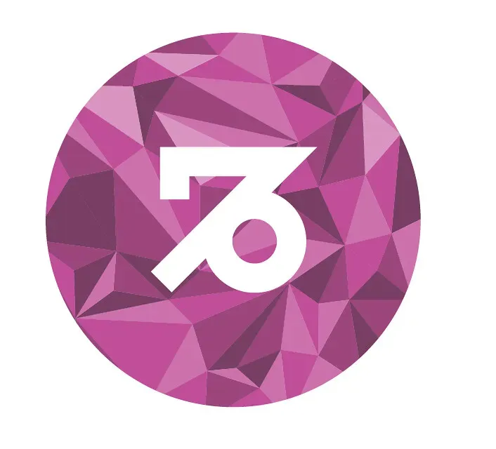 7 Positive Things About a Capricorn