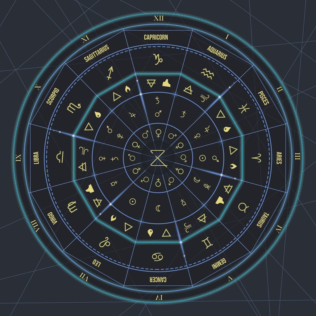 Gemini Monthly Horoscope – January 2026