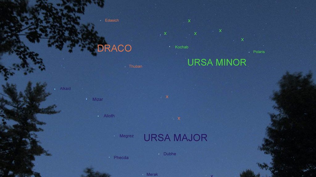 Your Zodiac Sign's Ancient Wisdom for Navigating Modern Challenges