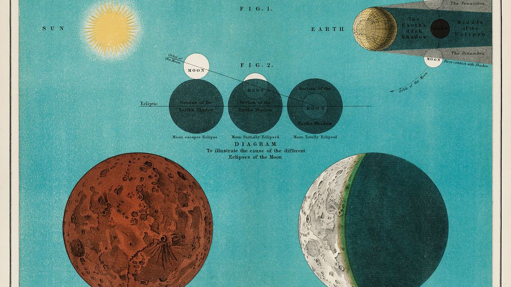 7 Astrological Cycles That Predict Major Life Changes