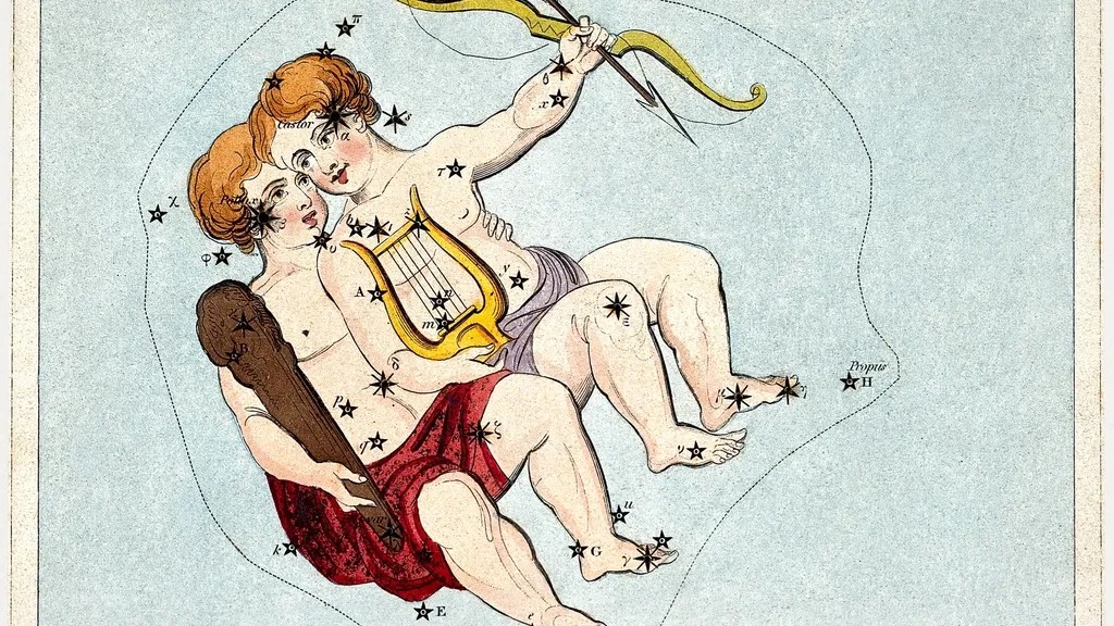 The Fascinating Reason Why Some Zodiac Signs Crave Adventure More