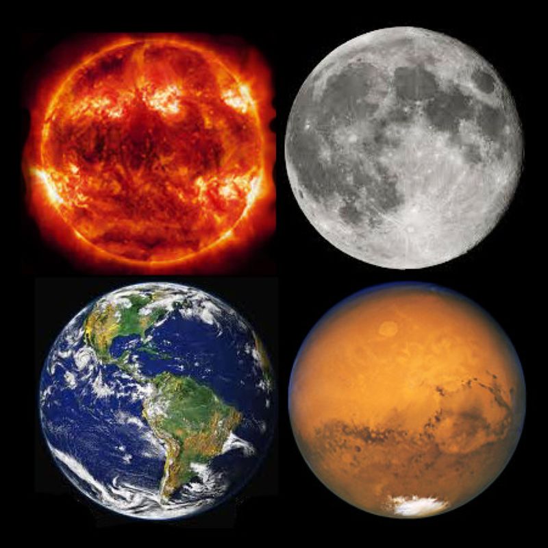 Sun, Moon, Mars Conjunct In Scorpio: Childhood Pluto Transit