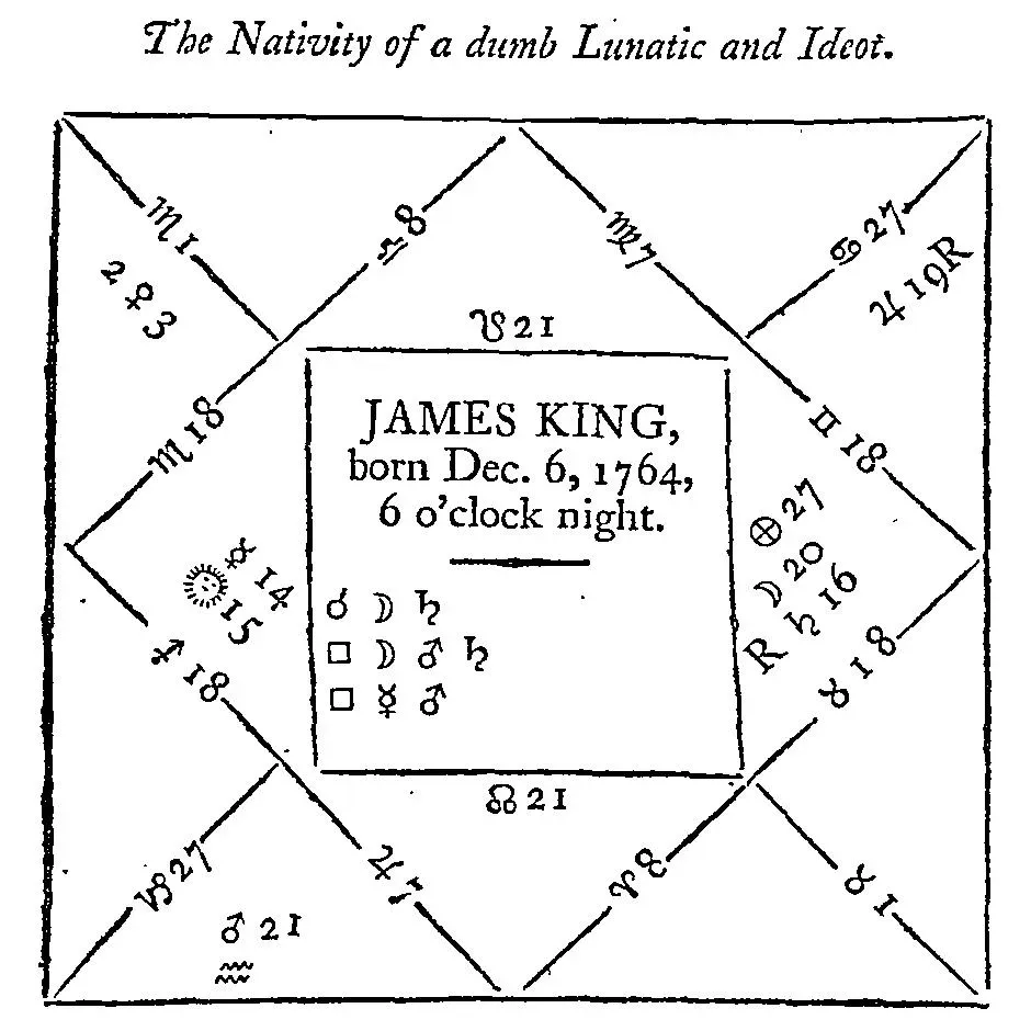 The Astrological Map: Decoding Your Life's Purpose Through Your Birth Chart