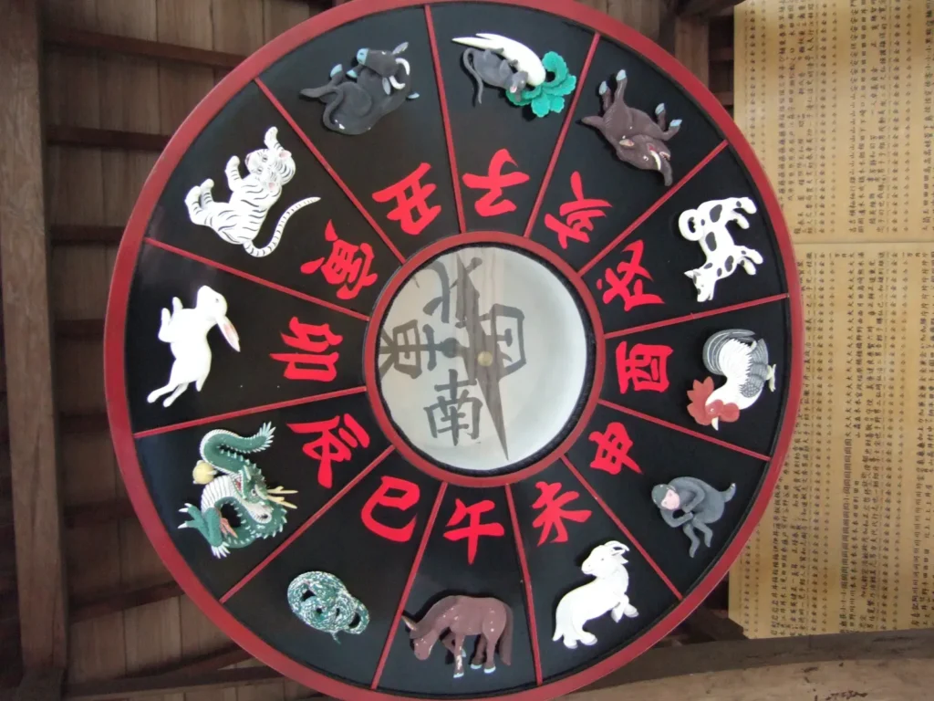 The 4 Most Ambitious Chinese Zodiac Signs