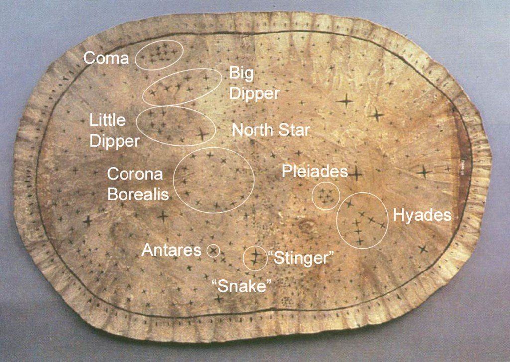 The Pawnee, the Navajo, and the Living Cosmos of North America