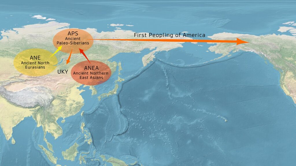 The Enduring Mystery of the Bering Land Bridge and Its Ancient Travelers