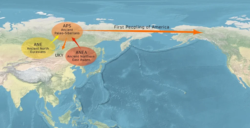 The Beringian Crossing: Following Herds Across Continents