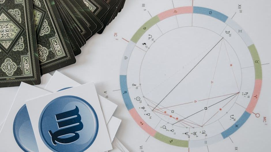 7 Ways Your Zodiac Sign Influences Your Career Path