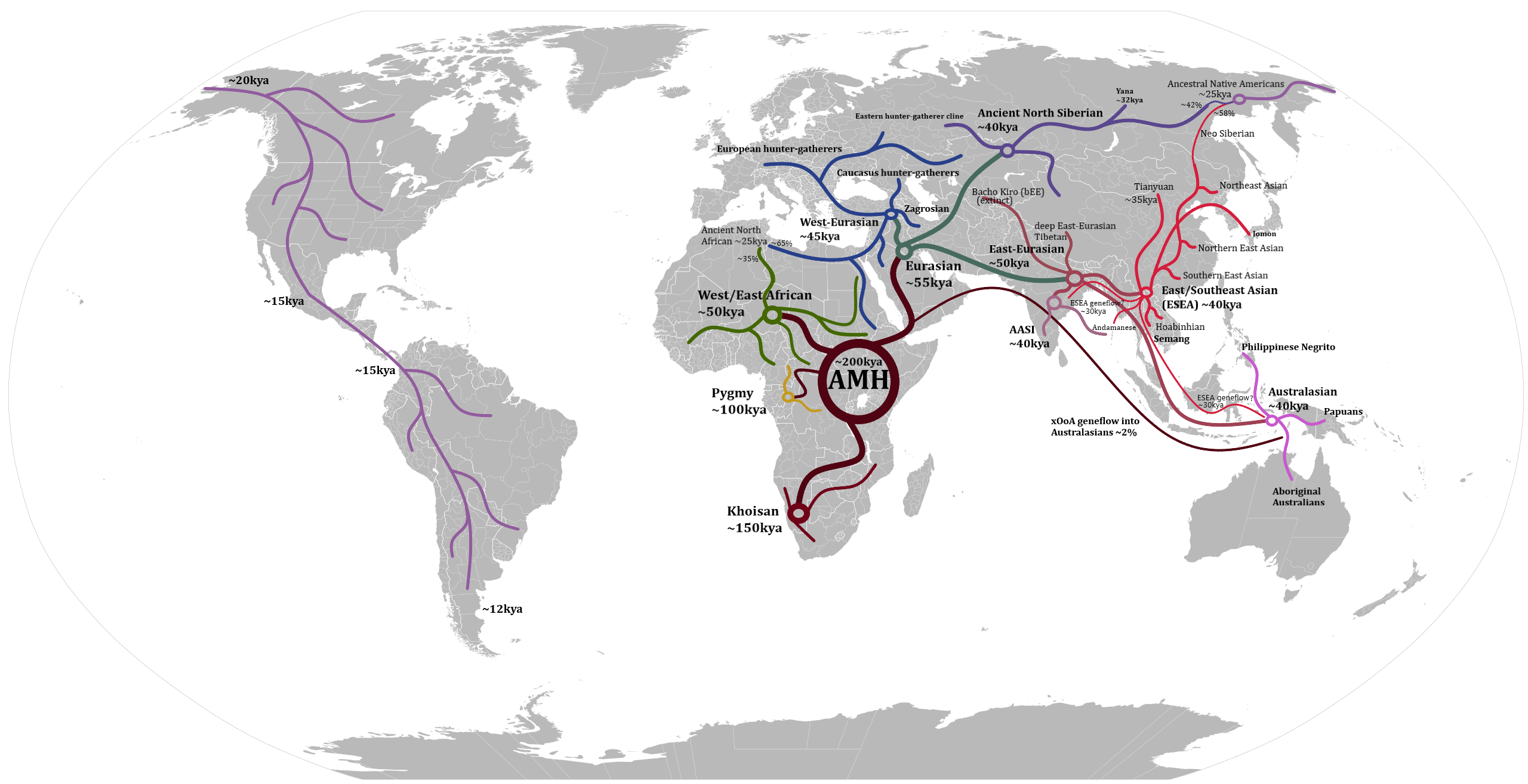 The Early Human Push Into Europe via the Balkans and Anatolia 