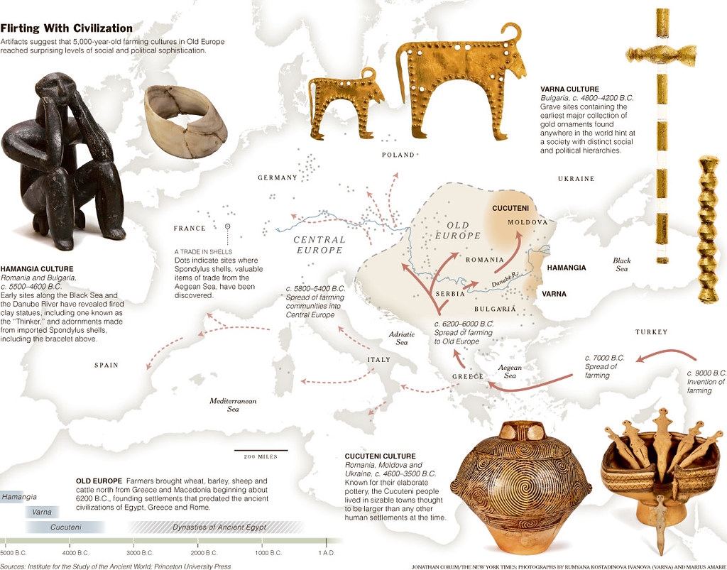 6 Ancient Human Migration Routes That Scientists Have Only Recently Been Able to Map With Confidence