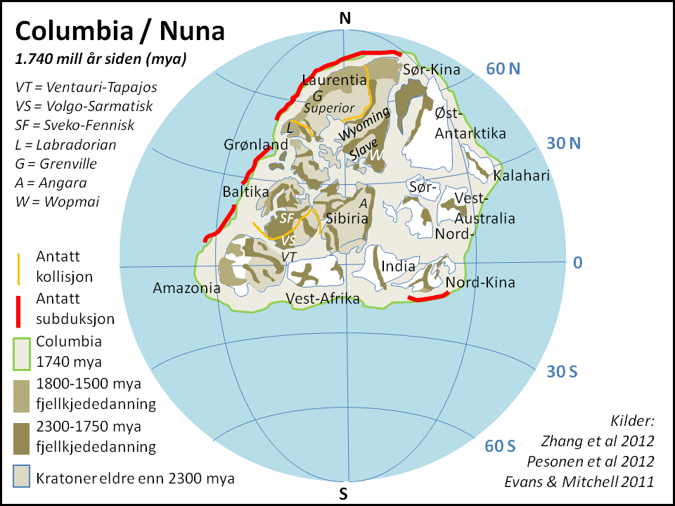 Columbia (Nuna) – The Mutable Signs’ Gift For Reinvention