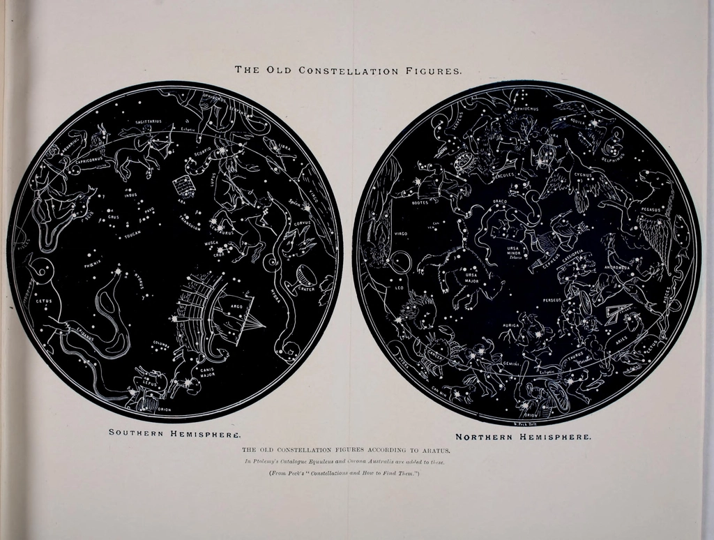 NASA Scientists Have Pointed Out That the Zodiac Constellations Shift Over Thousands of Years - Which Means Your Sign May Not Be What You Think It Is