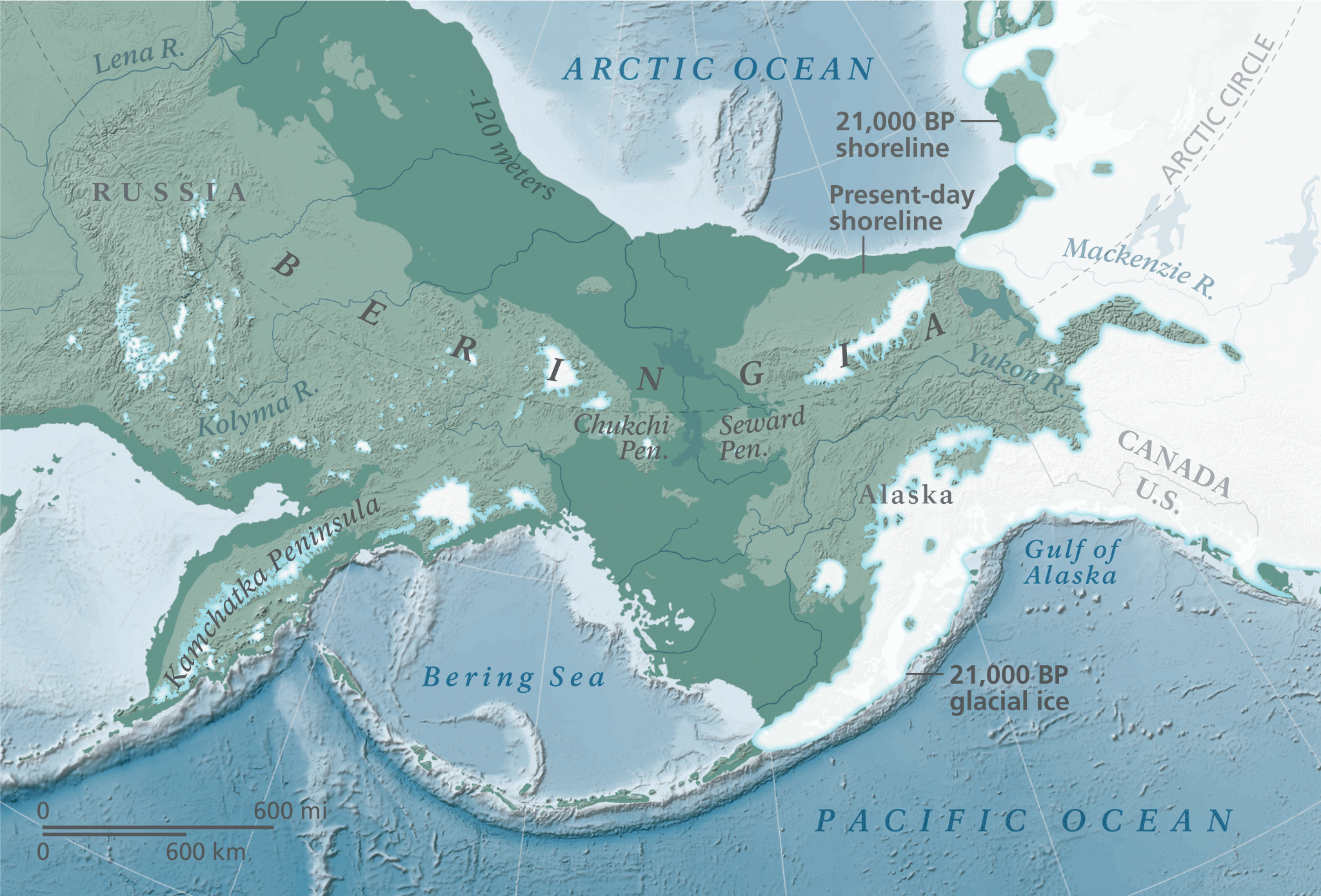 7. The Bering Land Bridge and Lost Ice Age Ecosystems 